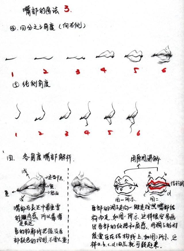 速写嘴巴画法