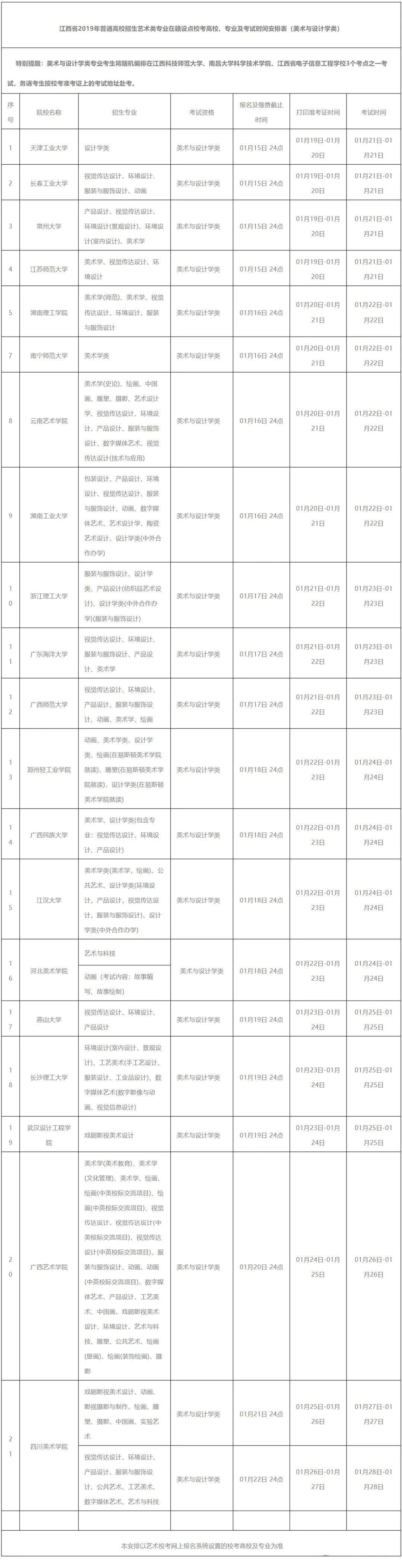 杭州将军画室丨2019届江西省最全校考时间及考点安排！