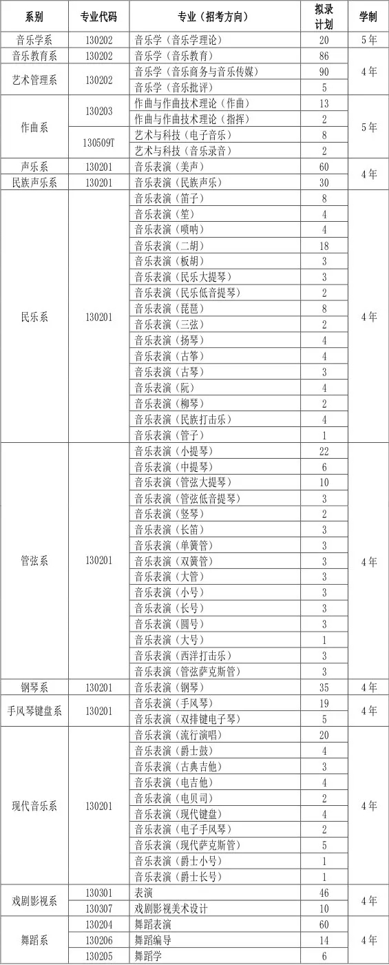 杭州将军画室