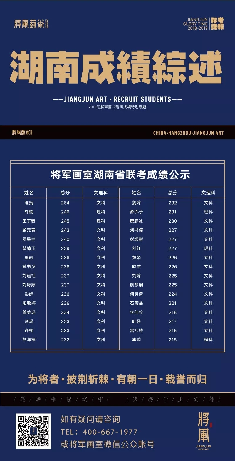 杭州将军画室