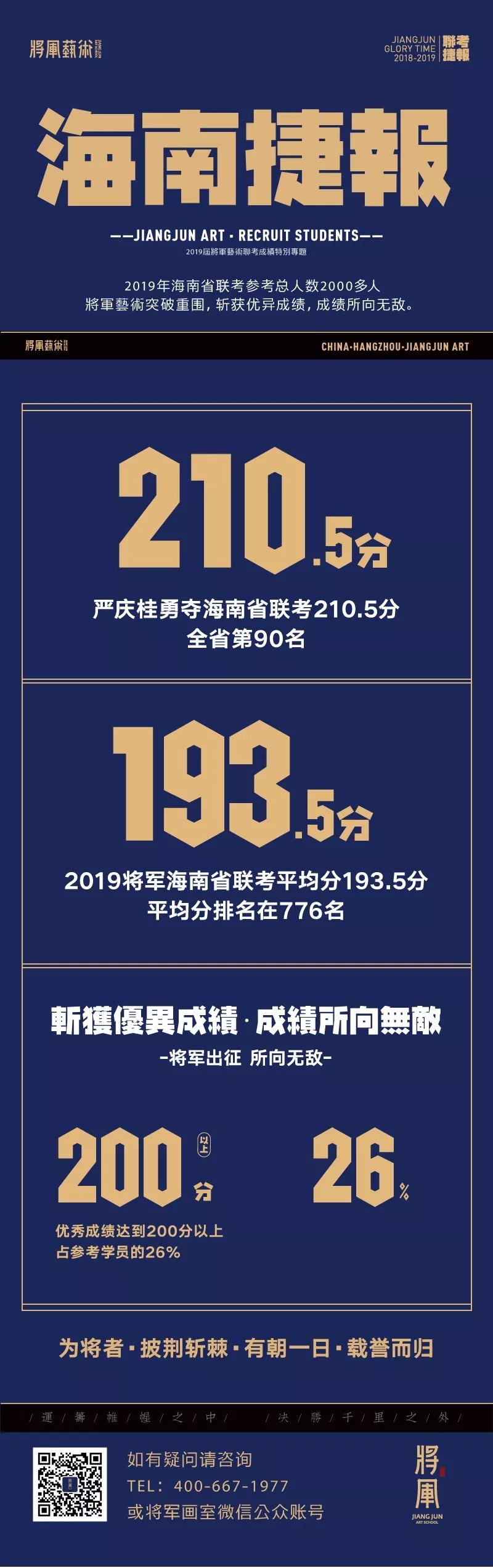 杭州将军画室丨2019年海南省美术联考佳绩汹涌来袭，继续领