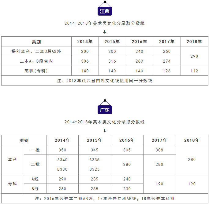 杭州将军画室