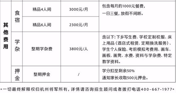 杭州美术集训价格表3