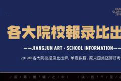 杭州将军画室丨2019年各大院校报录比例出炉！