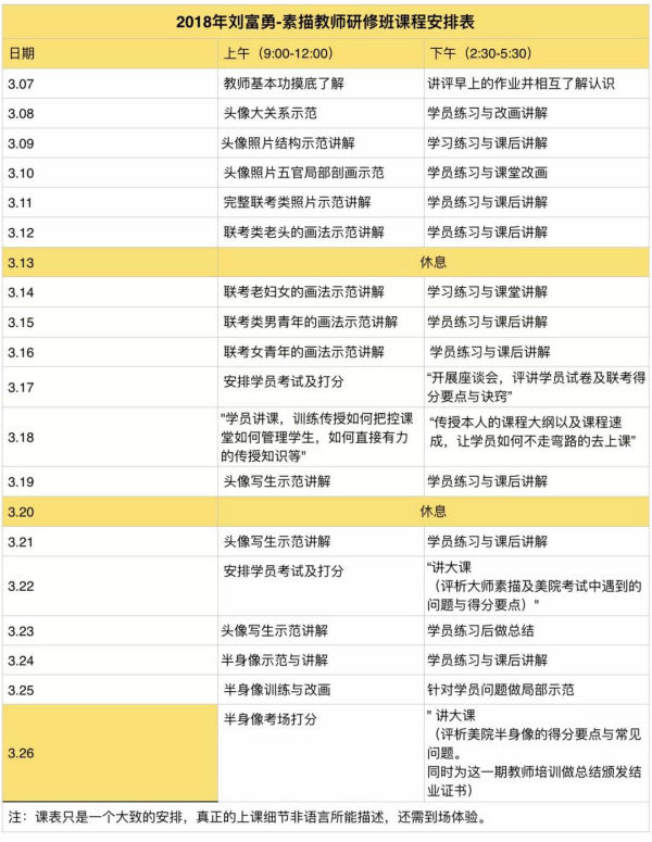 刘富勇素描教师研修课程安排表