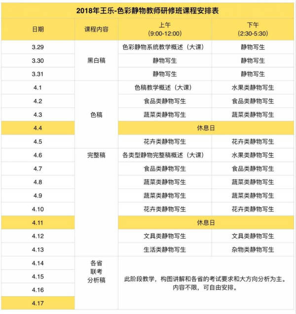 王乐美术教师研修课程安排