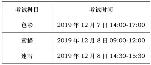 2020四川美术联考时间