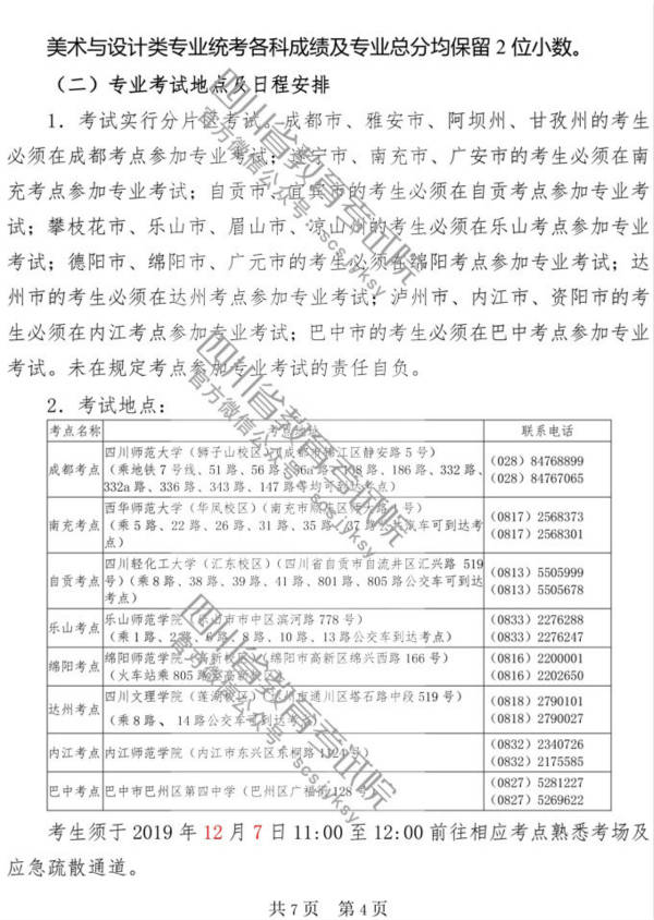 四川省2020年美术与设计类专业招生简介4