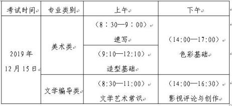 2020届山东省美术统考时间