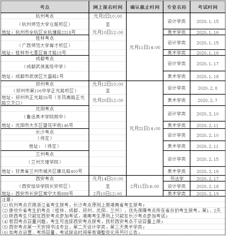 西美校考考点设置、网报时间及考试科目