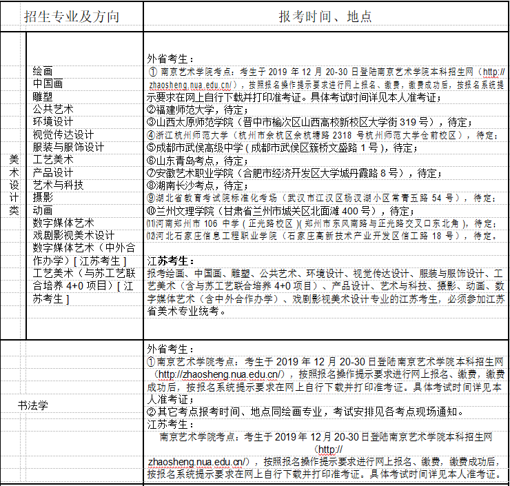 南京艺术学院报考时间及地点1