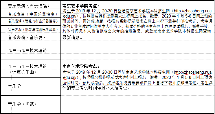 南京艺术学院报考时间及地点2