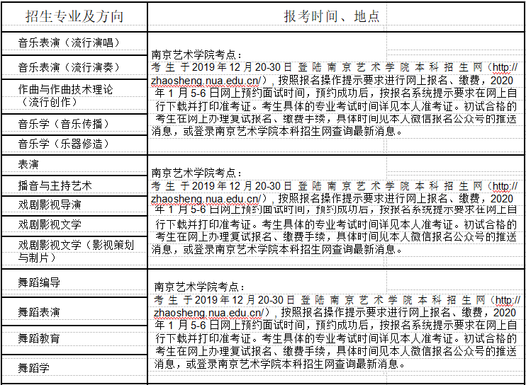 南京艺术学院报考时间及地点3