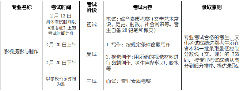 摄影系专业考试安排及录取原则