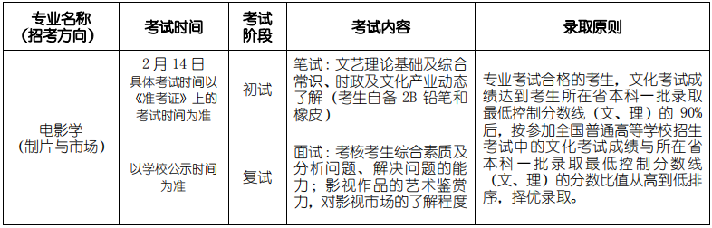 管理学院专业考试安排及录取原则