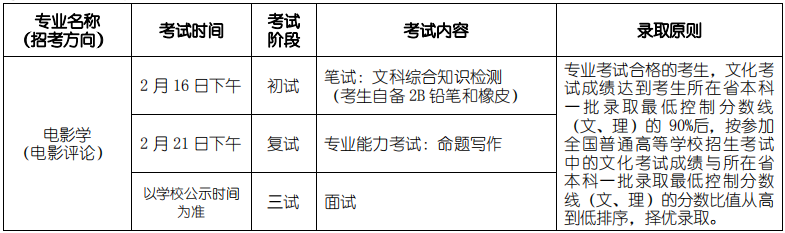 电影学系专业考试安排及录取原则