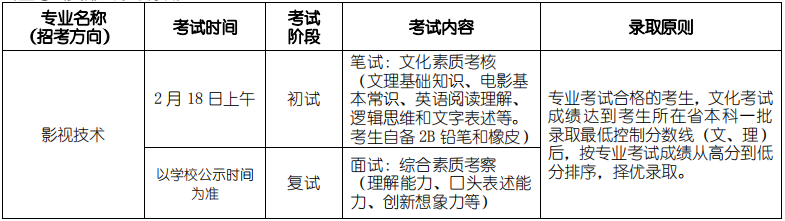 影视技术系专业考试安排及录取原则