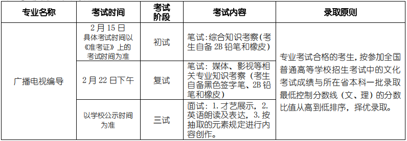 广播电视编导系专业考试安排及录取原则