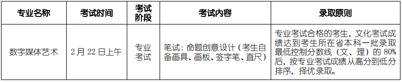 数字媒体学院专业考试安排及录取原则