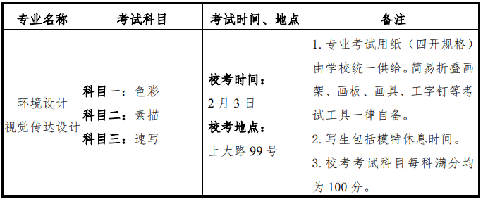 上海美院校考考试科目、时间、地点一