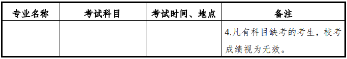 上海美院校考考试科目、时间、地点二