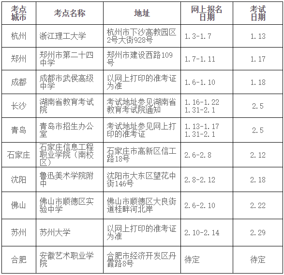 苏州大学校考专业考点设置及时间安排