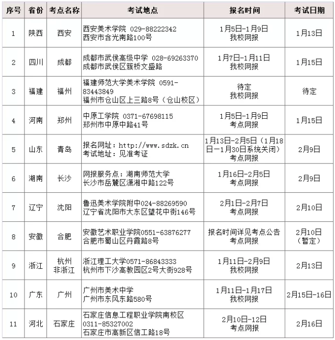 浙江理工大学美术校考报名、考试时间安排