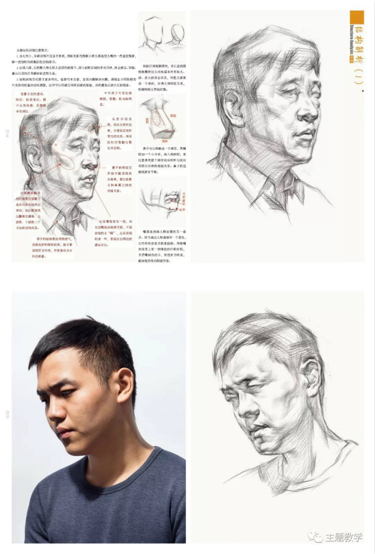 演绎·素描头像3