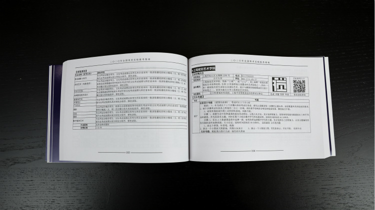 全国报考指南4