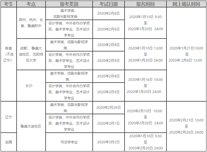 鲁美报名和考试时间