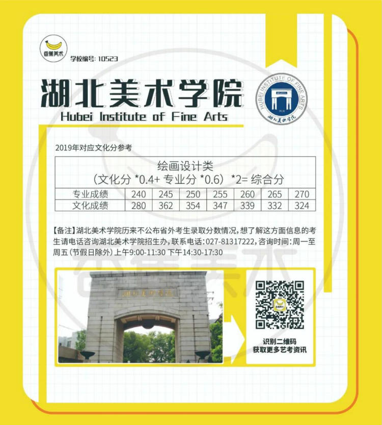 湖北美术学院2019年录取最低分数线换算公式