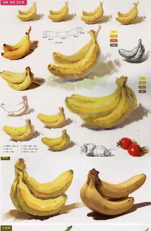 色彩干货丨关于色彩香蕉，这样画才能拿高分(讲解临摹图片)