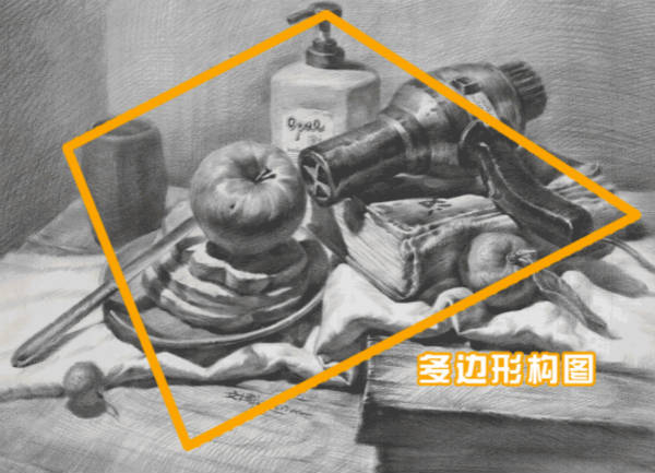 素描静物步骤及画法之构图形式解析