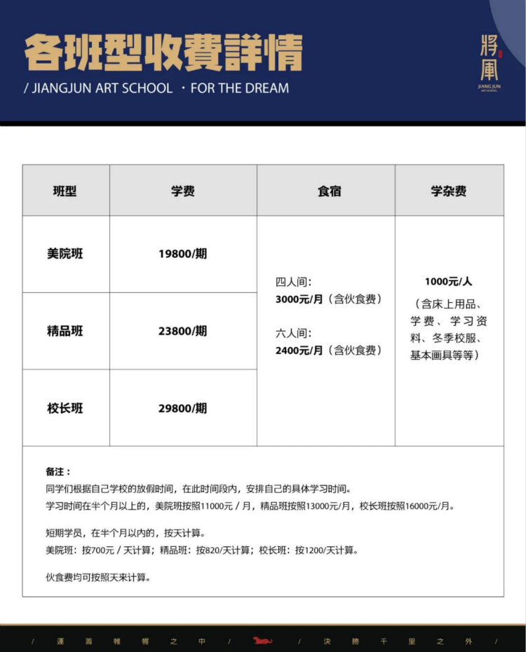 将军画室校考班费用明细