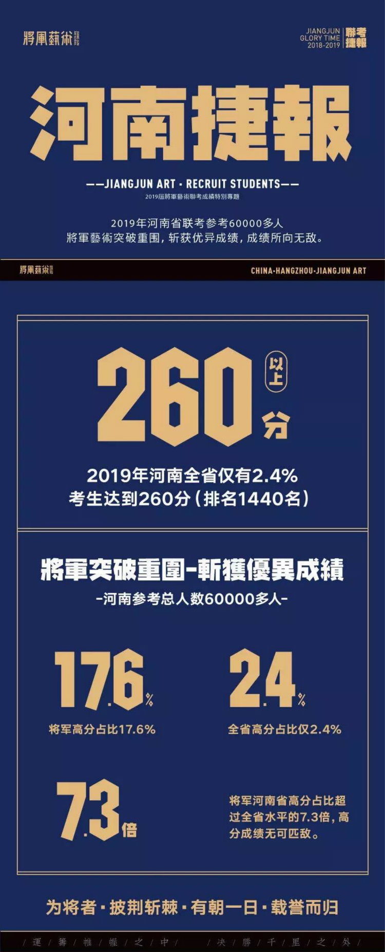 2019河南联考成绩2