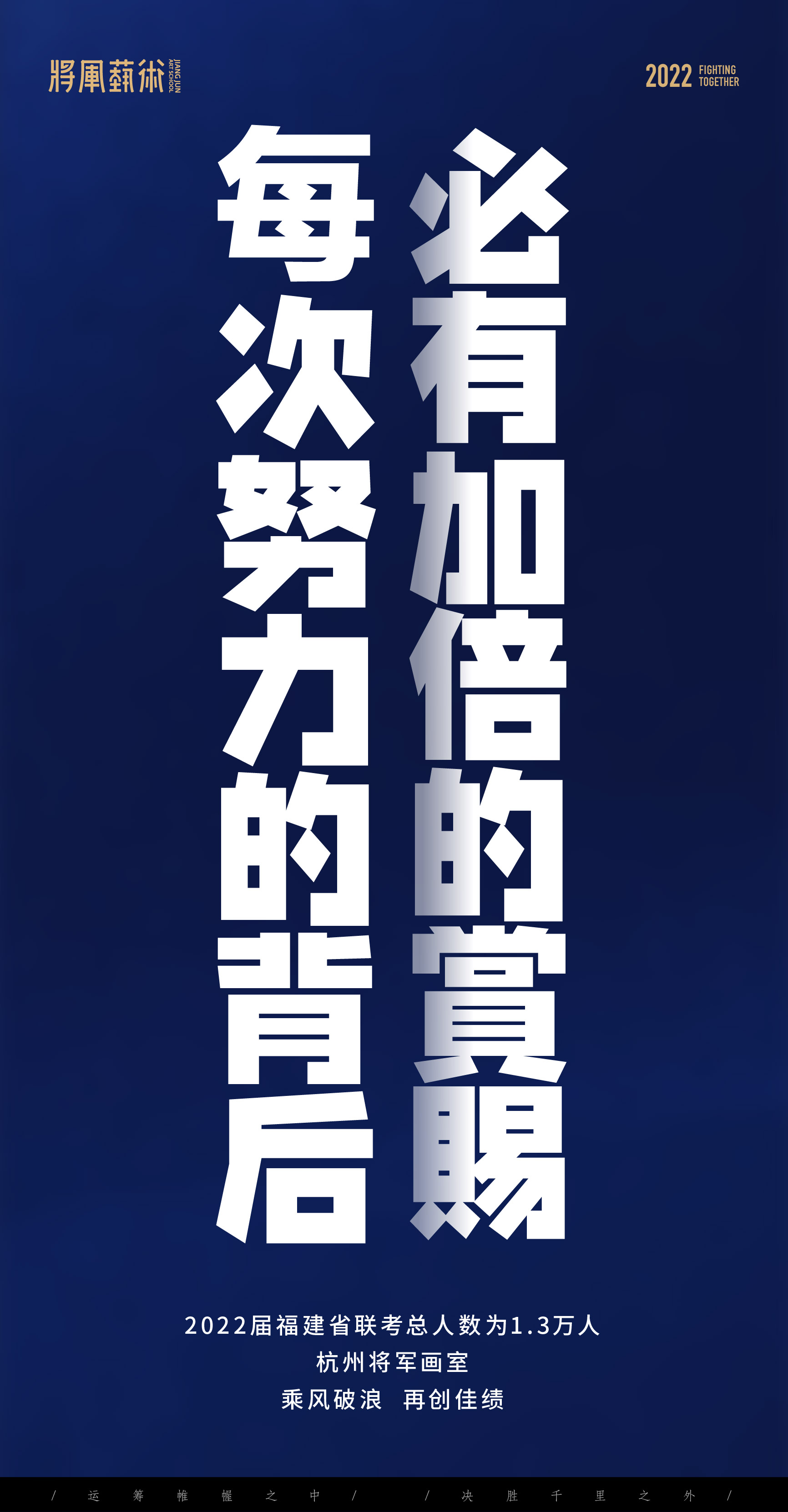 2022届将军画室福建省联考捷报